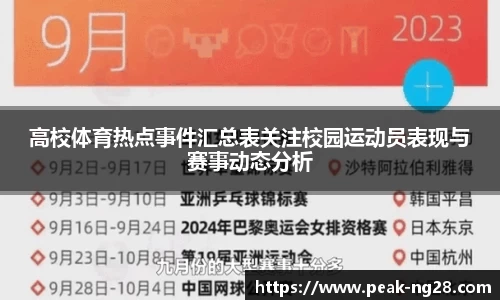 高校体育热点事件汇总表关注校园运动员表现与赛事动态分析