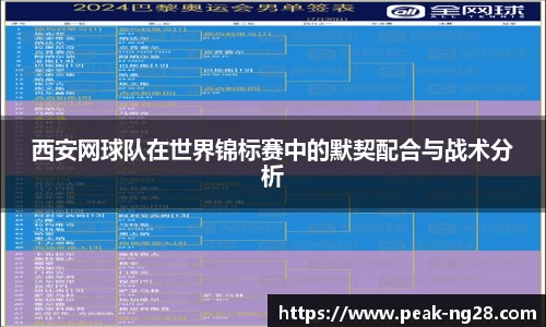 西安网球队在世界锦标赛中的默契配合与战术分析